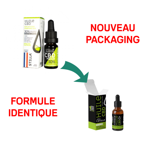 Huile CBD Full Spectrum 30% Moment Naturel 10mL - BY STILLA – Image 2